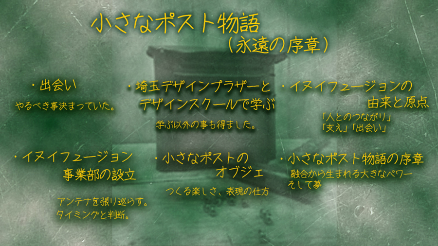 小さなポスト物語　もくじ